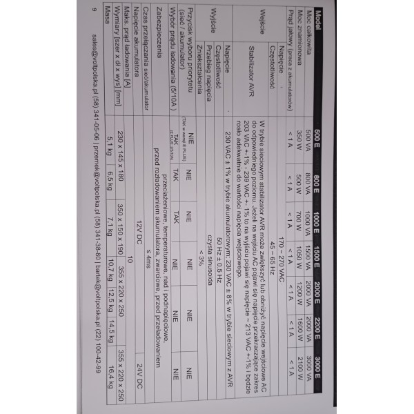 Volt Polska Sinus Pro-800E  ДБЖ  Інвертор 12-220в заряд акумулятора